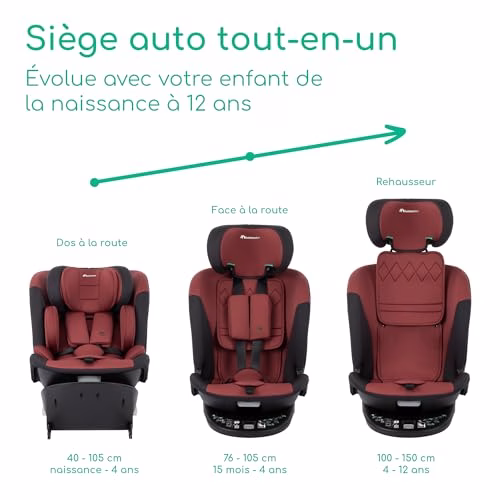 Bebeconfort RevolveFix 360 i-Size, Siège Auto Pivotant 360, 0-12 Ans, 40-150 cm, Siège Auto ISOFIX, Top Tether, Rotation 360, 6 Positions Inclinaison, 12 Positions Appui-tête, Dual Red 4 Bebeconfort RevolveFix 360 i-Size, Siège Auto Pivotant 360, 0-12 Ans, 40-150 cm, Siège Auto ISOFIX, Top Tether, Rotation 360, 6 Positions Inclinaison, 12 Positions Appui-tête, Dual Red pas cher