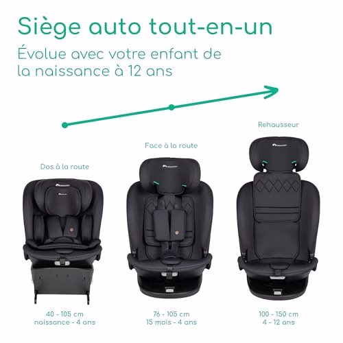 Bebeconfort RevolveFix 360 i-Size, Siège Auto Pivotant 360, 0-12 Ans, 40-150 cm, Siège Auto ISOFIX, Top Tether, Rotation 360, 6 Positions Inclinaison, 12 Positions Appui-tête, Full Black 4 Bebeconfort RevolveFix 360 i-Size, Siège Auto Pivotant 360, 0-12 Ans, 40-150 cm, Siège Auto ISOFIX, Top Tether, Rotation 360, 6 Positions Inclinaison, 12 Positions Appui-tête, Full Black pas cher