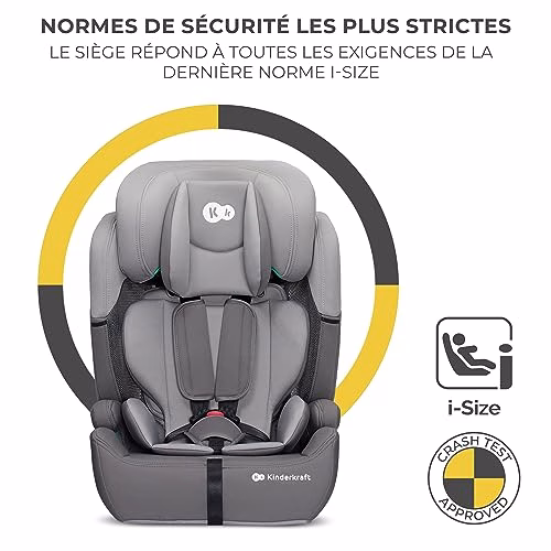 Kinderkraft COMFORT UP i-Size 76 et 150 cm, Siège auto bébé Groupe 1/2/3 de 9 à 36 kg, 15 mois à 12 ans, Têtière ajustable, 11 niveaux de réglage, Harnais de sécurité 5 points, Housse amovible, Gris 4 Kinderkraft COMFORT UP i-Size 76 et 150 cm, Siège auto bébé Groupe 1/2/3 de 9 à 36 kg, 15 mois à 12 ans, Têtière ajustable, 11 niveaux de réglage, Harnais de sécurité 5 points, Housse amovible, Gris pas cher