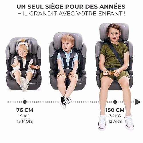Kinderkraft COMFORT UP i-Size 76 et 150 cm, Siège auto bébé Groupe 1/2/3 de 9 à 36 kg, 15 mois à 12 ans, Têtière ajustable, 11 niveaux de réglage, Harnais de sécurité 5 points, Housse amovible, Gris Kinderkraft COMFORT UP i-Size 76 et 150 cm, Siège auto bébé Groupe 1/2/3 de 9 à 36 kg, 15 mois à 12 ans, Têtière ajustable, 11 niveaux de réglage, Harnais de sécurité 5 points, Housse amovible, Gris pas cher