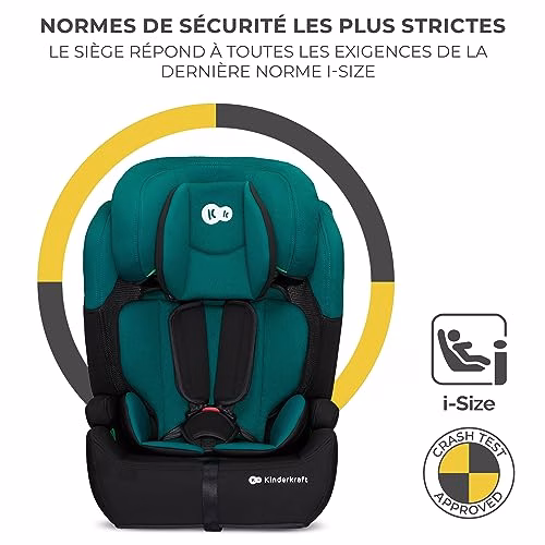 Kinderkraft COMFORT UP i-Size 76 et 150 cm, Siège auto bébé Groupe 1/2/3 de 9 à 36 kg, 15 mois à 12 ans, Têtière ajustable, 11 niveaux de réglage, Harnais de sécurité 5 points, Housse amovible, Vert 4 Kinderkraft COMFORT UP i-Size 76 et 150 cm, Siège auto bébé Groupe 1/2/3 de 9 à 36 kg, 15 mois à 12 ans, Têtière ajustable, 11 niveaux de réglage, Harnais de sécurité 5 points, Housse amovible, Vert pas cher
