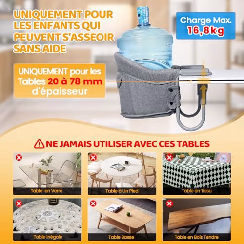 Orzbow Chaise Bebe de Table, Siège de Table pour Bébé avec Harnais 5 Points, Rembourrage Supplémentaire pour la Sangle d’épaule, pour Maison et Voyage, Gris Classique 4 Orzbow Chaise Bebe de Table, Siège de Table pour Bébé avec Harnais 5 Points, Rembourrage Supplémentaire pour la Sangle d’épaule, pour Maison et Voyage, Gris Classique pas cher